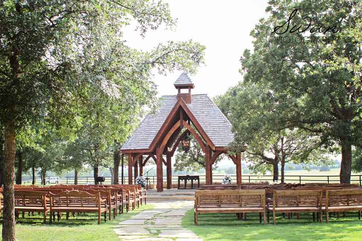 Opportunity to be published: Tell me about your venue