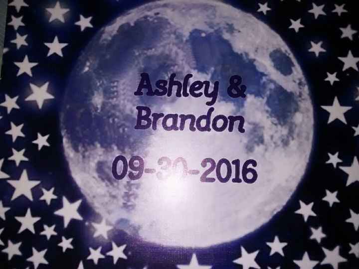 Guest Book Alternative