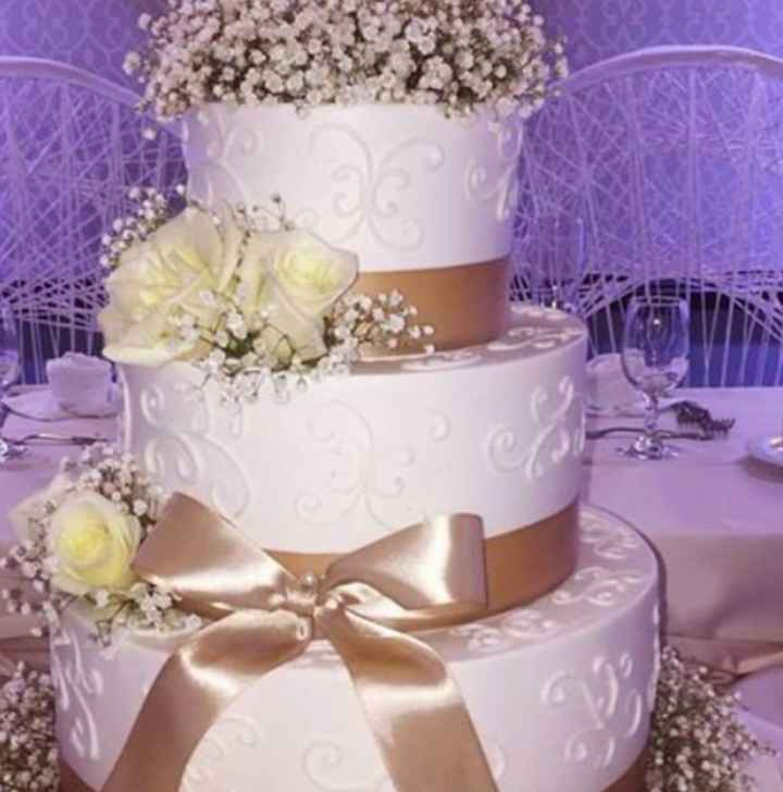 Let me see your cake!