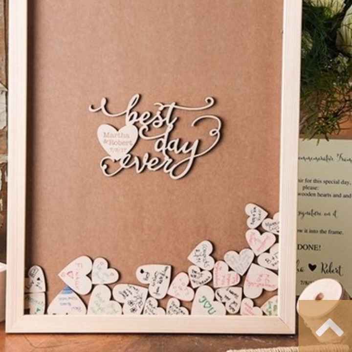 Guest book alternatives?