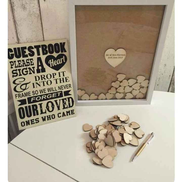 Guest book alternatives.. ideas??
