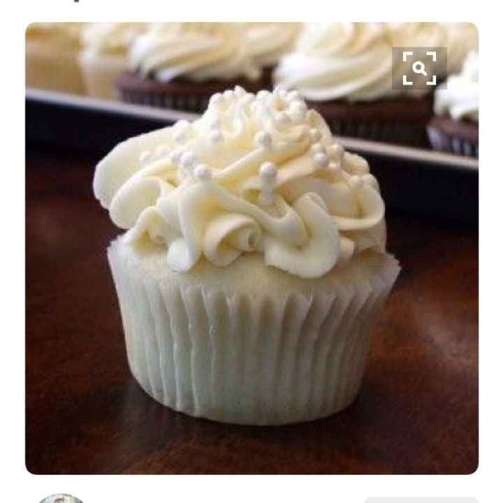 Cupcakes advice