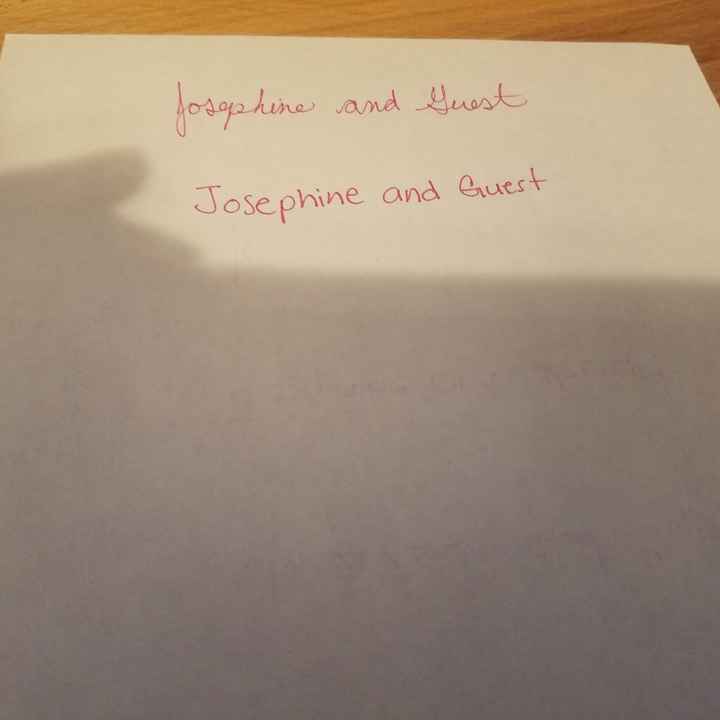Which font for "inner envelope" addressees?