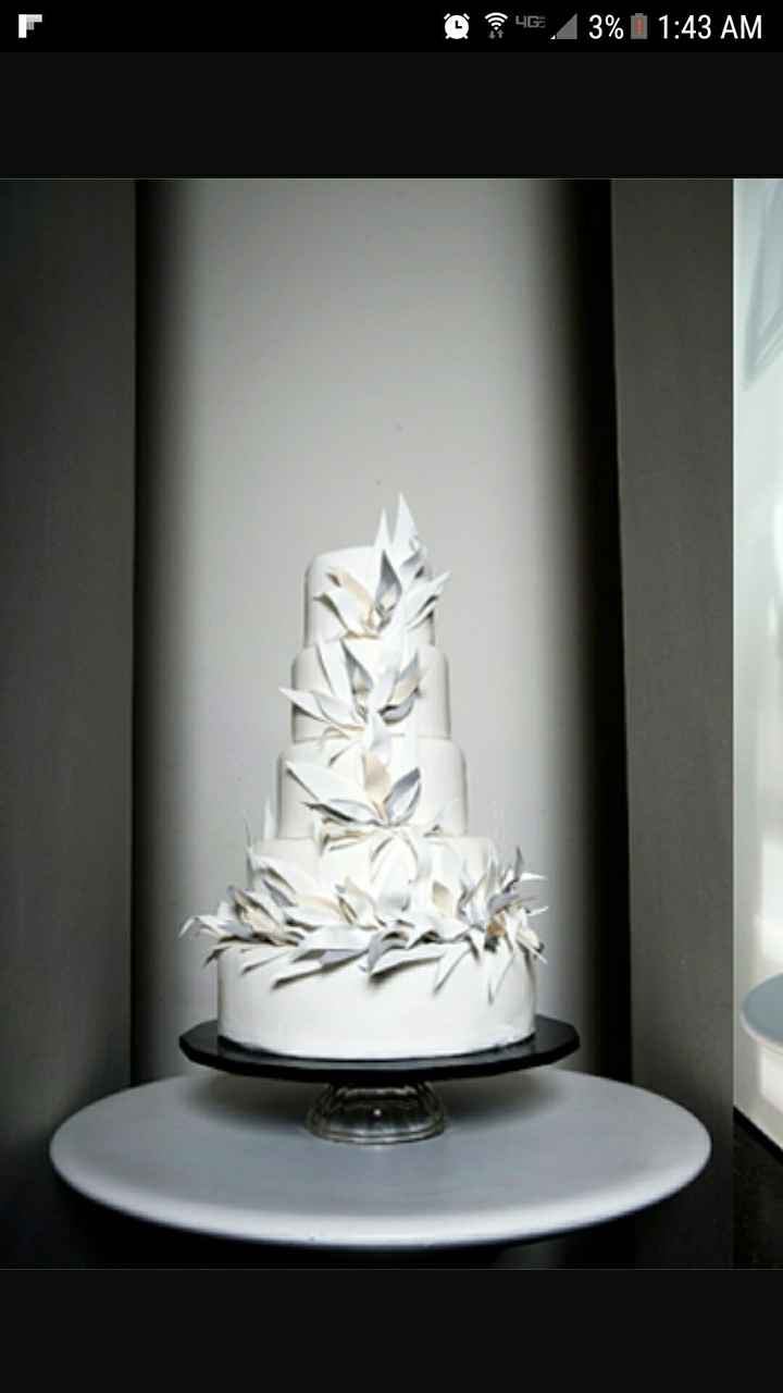 "Cakes"piration....
