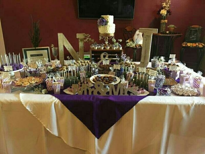 Alternatives to Cake?