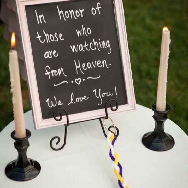 Anyone honoring a deceased parent(s) of bride or groom during the ceremony?