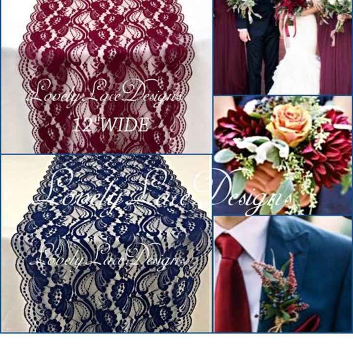 Decor Advice do I Need Tablecloth