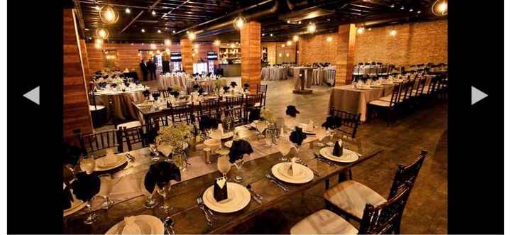 Show me your venue!!