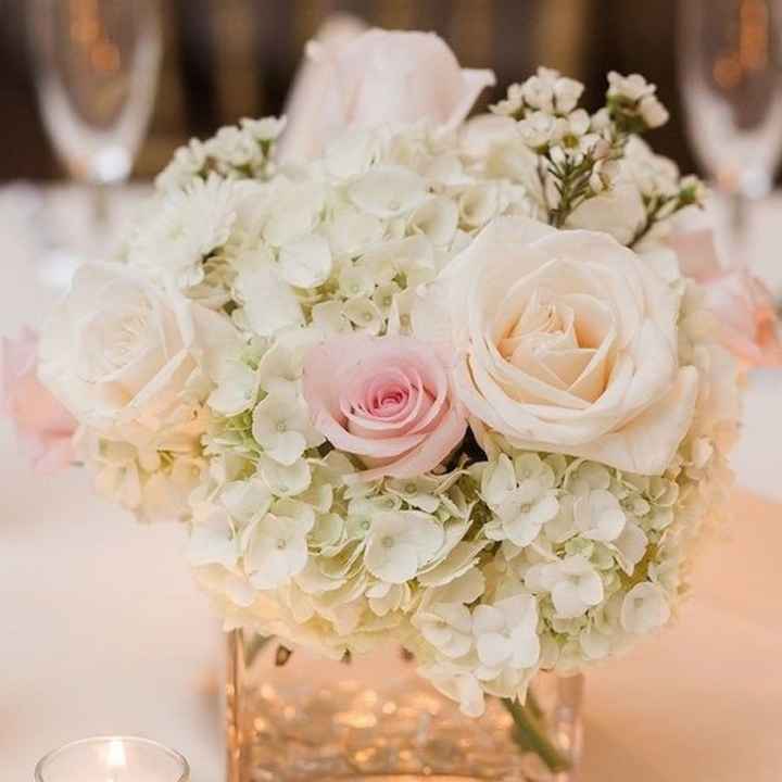 I NEED help DIY Projects PLEASE