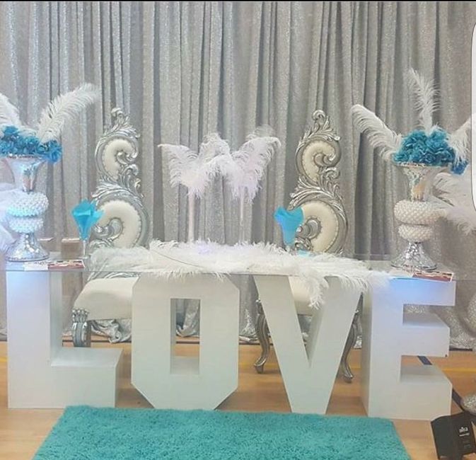 Show me your Sweetheart Table!!
