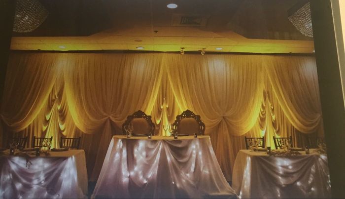 Decor Advice do I Need Tablecloth