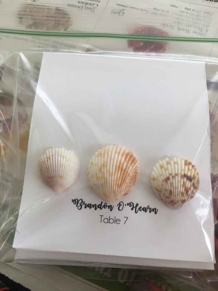 This was my weekend :)