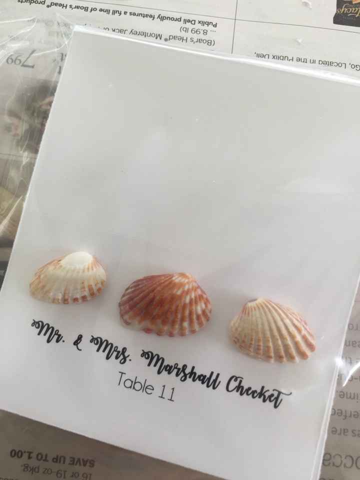 This was my weekend :)