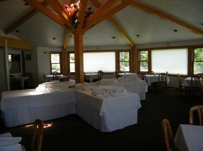 HOW DOES YOUR VENUE LOOK LIKE? (pic)