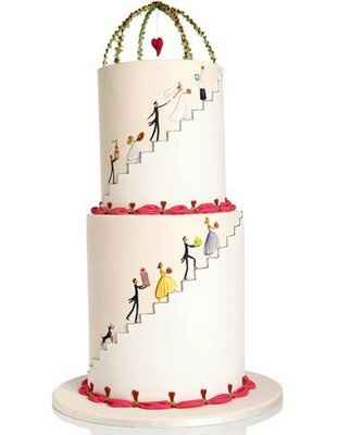 Need Wedding Cake inspirations? Post your cake!