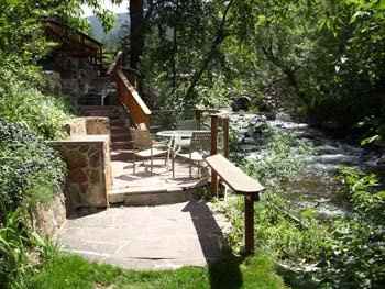 Post Your VENUES!
