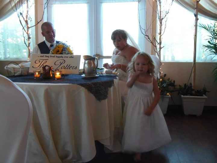 I'm Married!!! Non-pro pics and a little recap!!