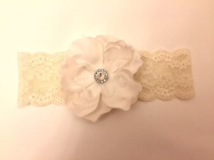 Let me see your DIY Creations!