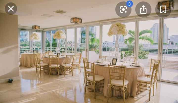 Help selecting a venue! - 4