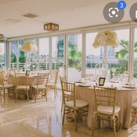 Help selecting a venue! - 4
