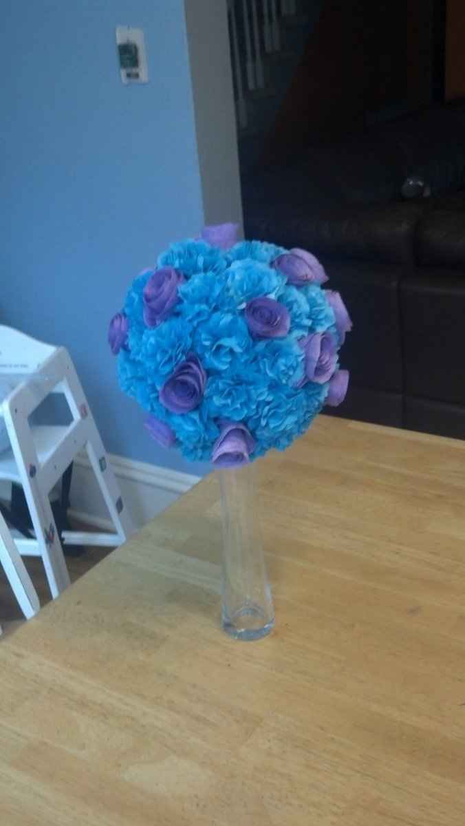 Help with flower colors