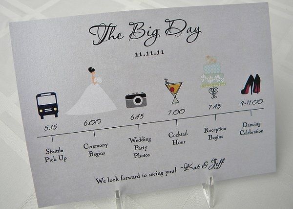 Timeline frustration