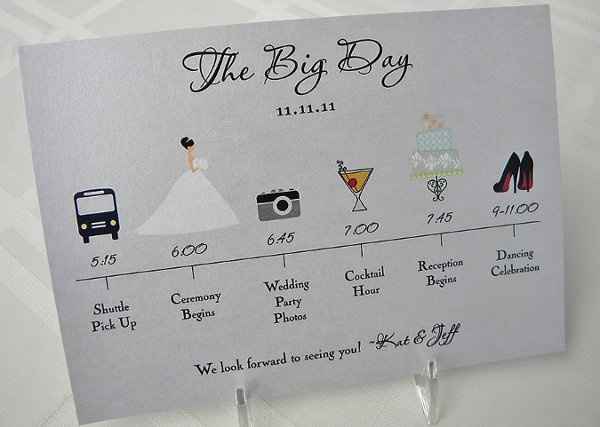 Timeline frustration