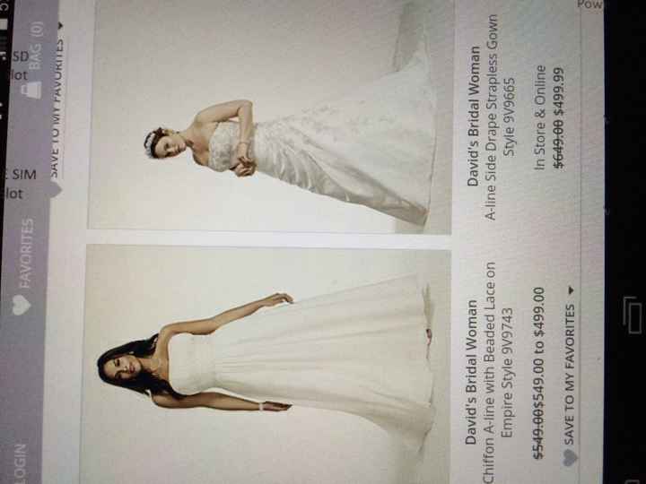 September 2015 brides where are you and what are you...