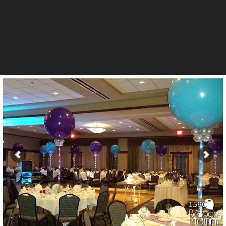 Costs that have surprised you?