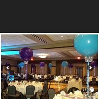 Costs that have surprised you?