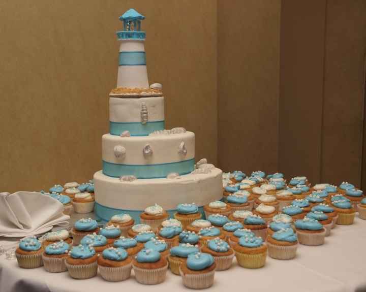 Wedding Cake pic  - tell me about yours:)