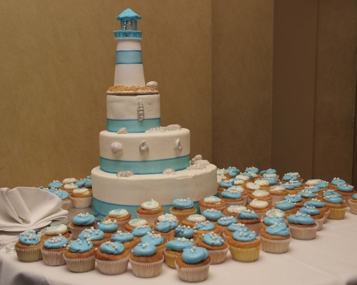 Wedding Cake pic  - tell me about yours:)
