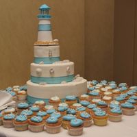 Wedding Cake pic  - tell me about yours:)