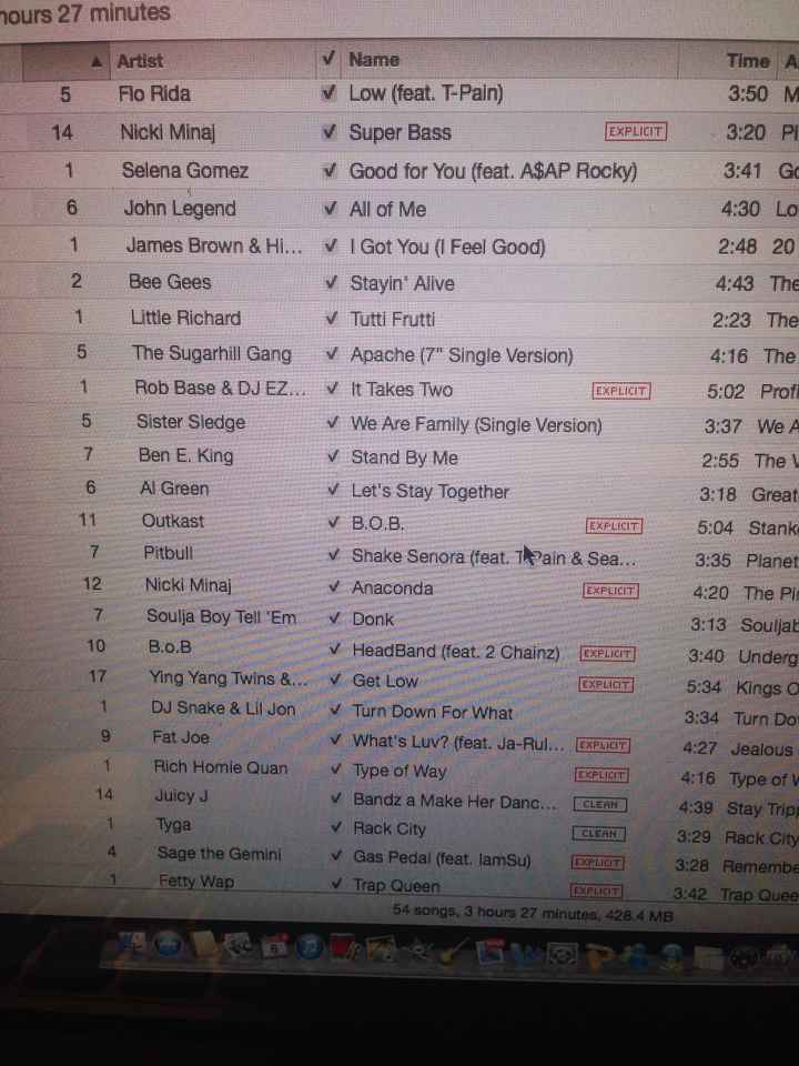 Final music play list