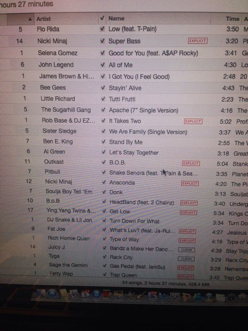 Final music play list