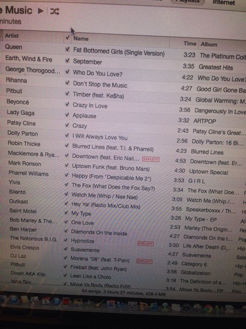 Final music play list