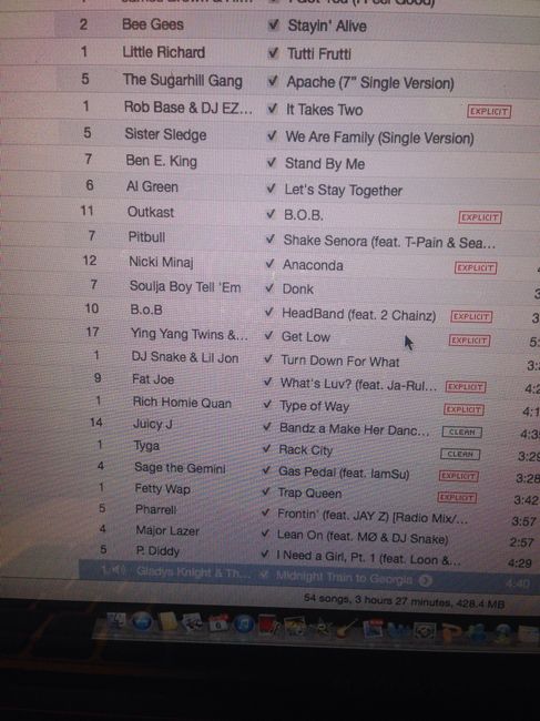 Final music play list