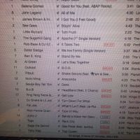 Final music play list