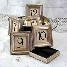 Table numbers