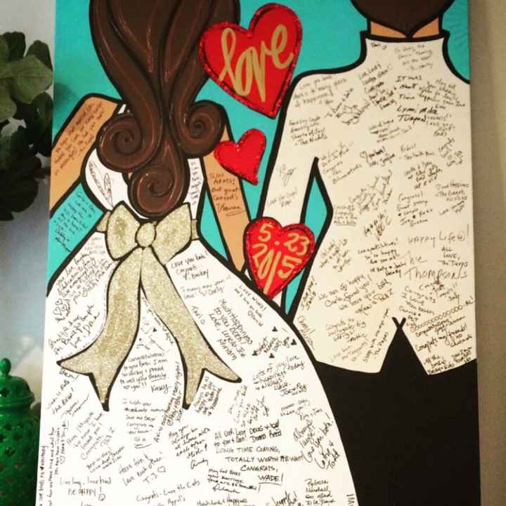 Guest book alternatives?