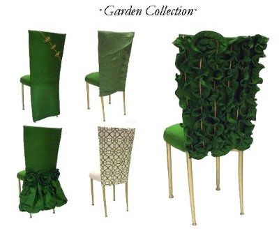 Ordering Fabric - Am I doing this right?