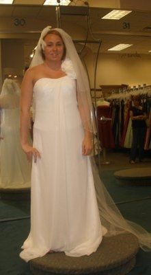 I need inspiration...show me your DRESS!! :)