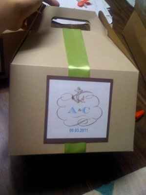 What are you guys doing for wedding favors!??! Show some pics!?!?