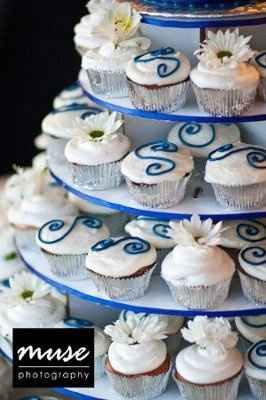 Excuse my pre-k drawing skills..