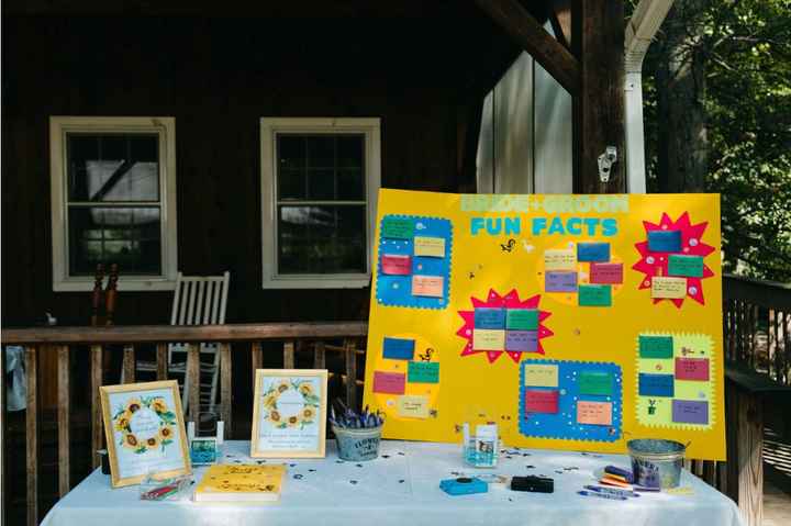 married Ladies... Share your guestbook and favor tables! - 1