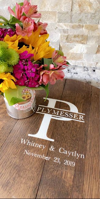 Guest Book required? 3