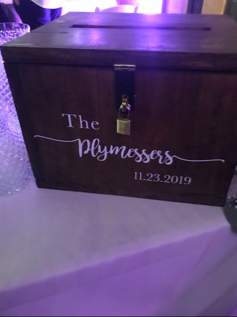 What's Your Favorite Diy? 4