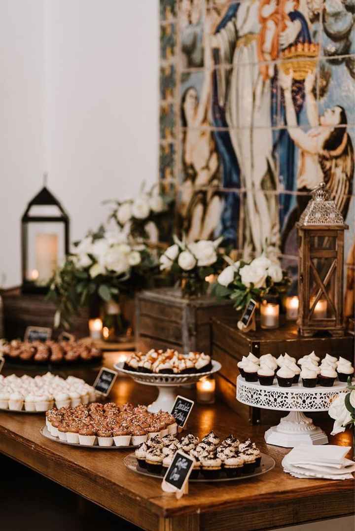 Anyone doing cupcakes? - 1