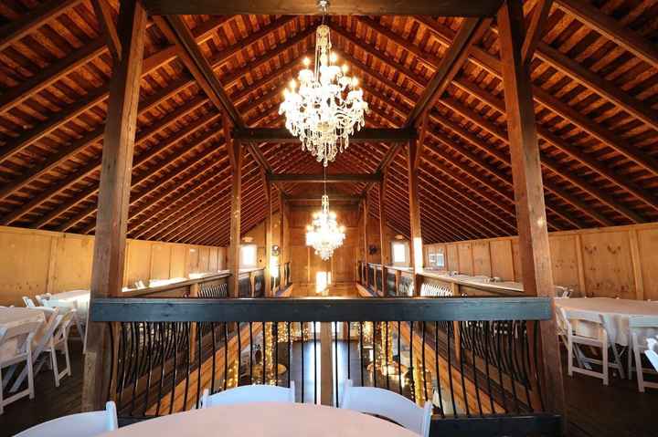 We found our venue, now show off yours! - 5