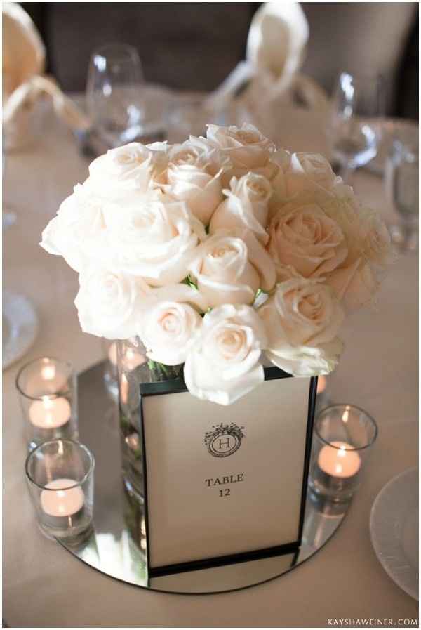 Friendly Centerpiece Budget